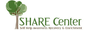 logo of SHARE Center